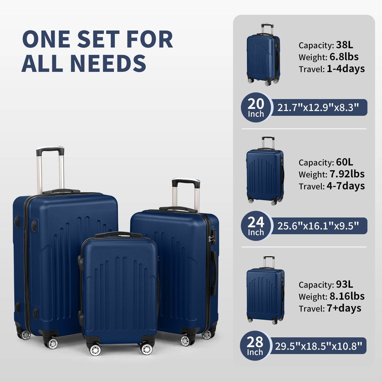 Three In One ABS PC Suitcase 20in 24in 28in Suitcase